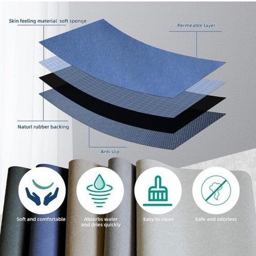 Honcor Lecar Diatomaceous Earth Bath Mat Fast Drying Non Slip 19.6''x31.4â Gray