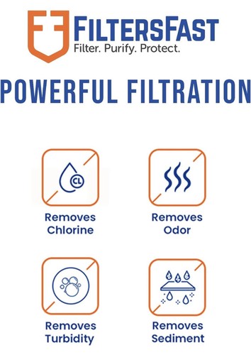 FiltersFast.com FF21230 Water Filter Fridge Whirlpool WHKF-R-PLUS Replacement